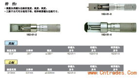 千分尺 龍口、招遠、萊山、海陽地區的工業應用與地域特色